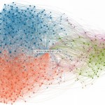 Visualización de la red de contactos en LinkedIn de Carlos Guadián