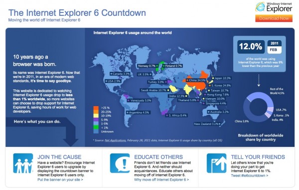 La cuenta atrás de explorer 6