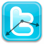 ¿Cuál es la mejor hora para publicar en Twitter?