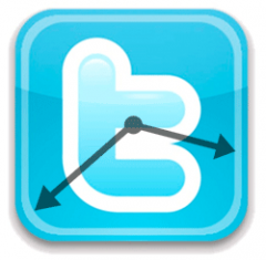 ¿Cuál es la mejor hora para publicar en Twitter?