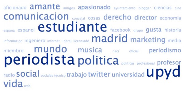 Nube de tags de las bios de los amigos de @UPyD