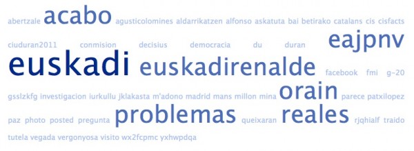 Nube de tags estatus amigos de @Jerkoreka