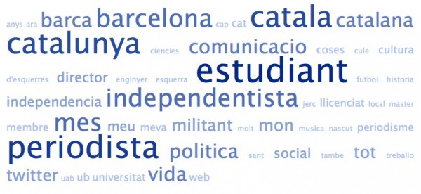 Nube de tags de las biografías de los amigos de @AlfredBosch