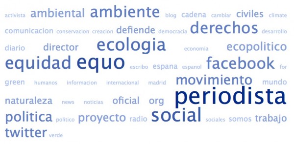 Nube de tags de las bios de los amigos de @Juralde