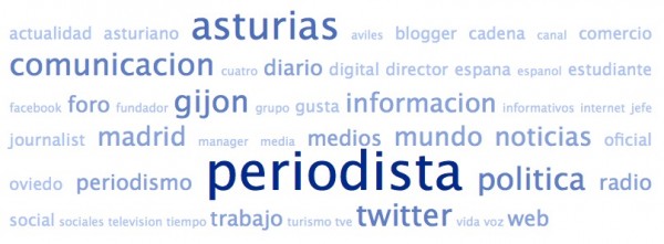 Nube de tags de las bios de los amigos de @ForoAsturias