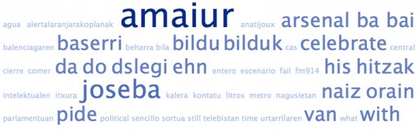 Nube de tags de los estatus de los amigos de @AmaiurInfo